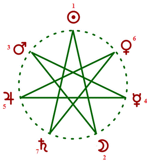http://saigonocean.com/linhtinh/LinhTinh/so7_files/image005.gif